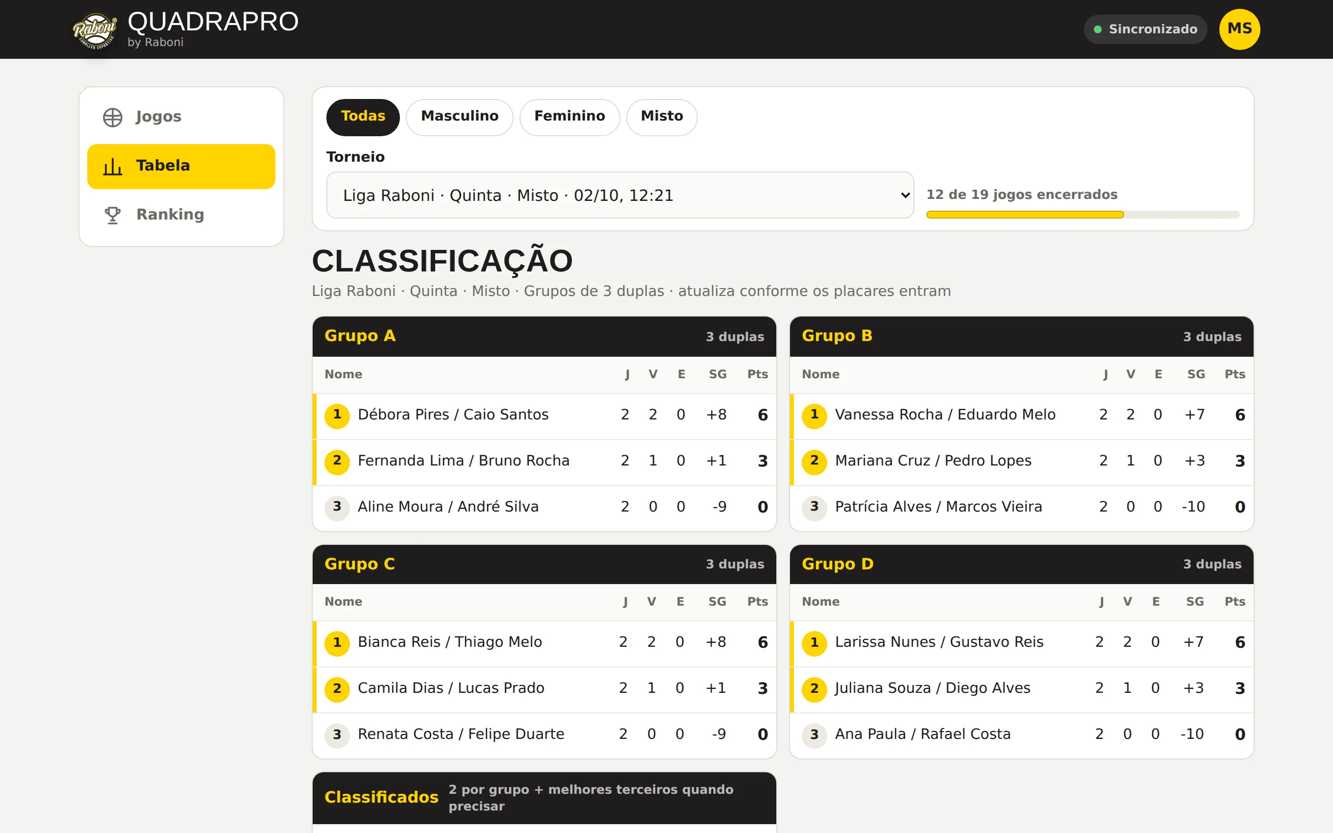 QuadraPro no computador: classificação dos grupos de um torneio
